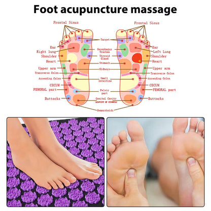 AcuRelaxy