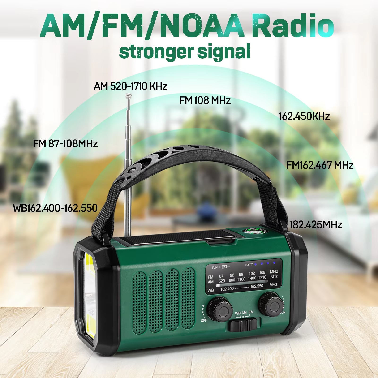 AlertWavi