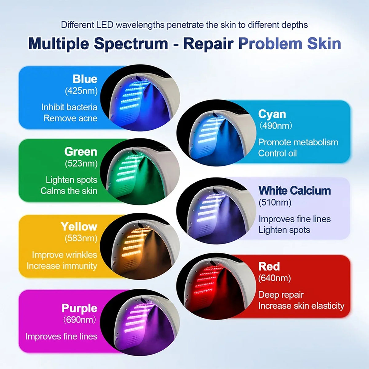 Blue Light Therapy Device for Acne and Skin Care - Facial Treatment Lamp