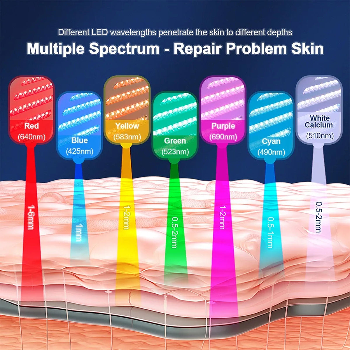 Blue Light Therapy Device for Acne and Skin Care - Facial Treatment Lamp