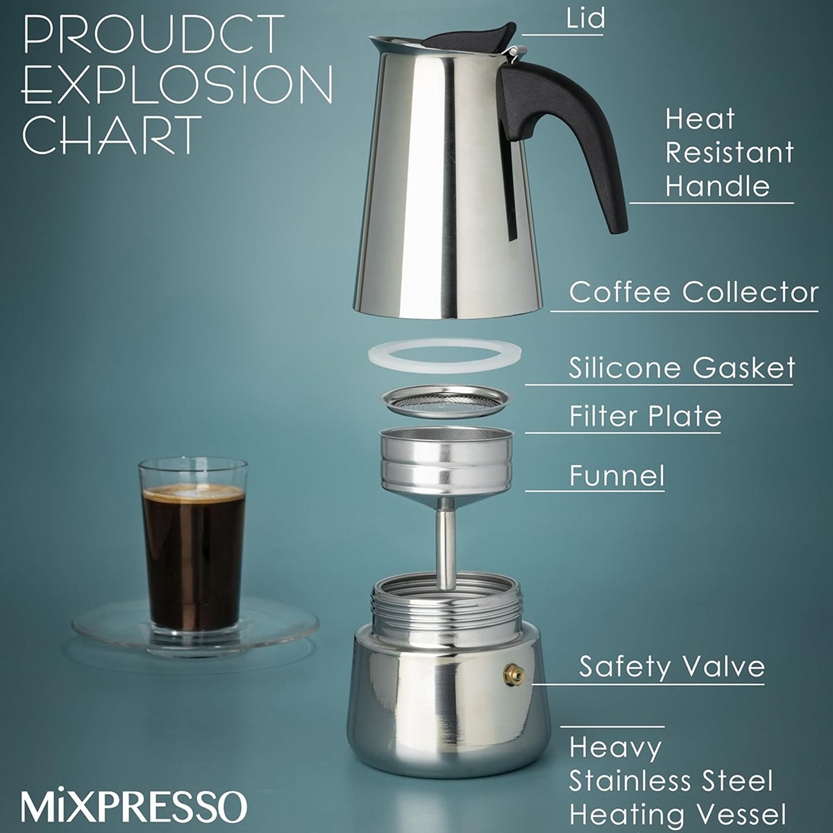Stovetop Coffee Percolator - Stainless Steel Espresso & Coffee Maker for Home, Camping & Gas Stove