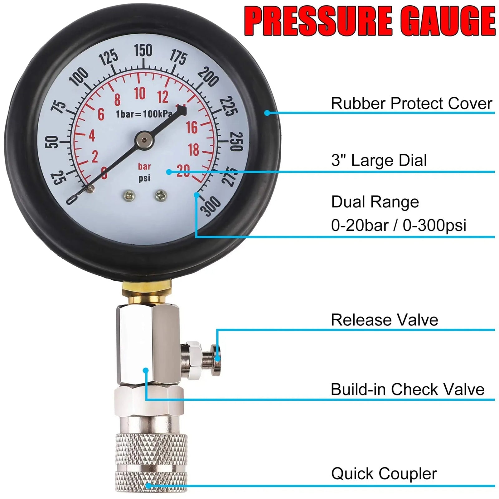 DelNopsi Fuel Pressure Tester 300 PSI 99% Accuracy Gasoline Gauge Kit