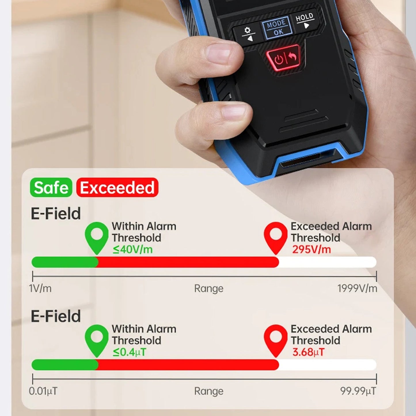 DetexMifi EMF Detector 3-in-1 0.01μT Precision 2.4" Color Screen 1000mW/cm² Meter