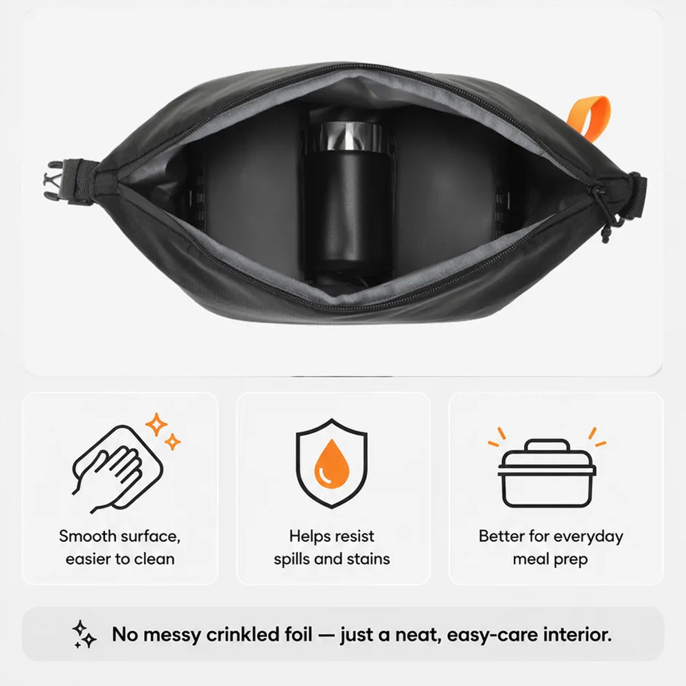 Insulated Lunch Bag - Portable Leakproof Lunch Box Cooler for Work, School, and Picnic