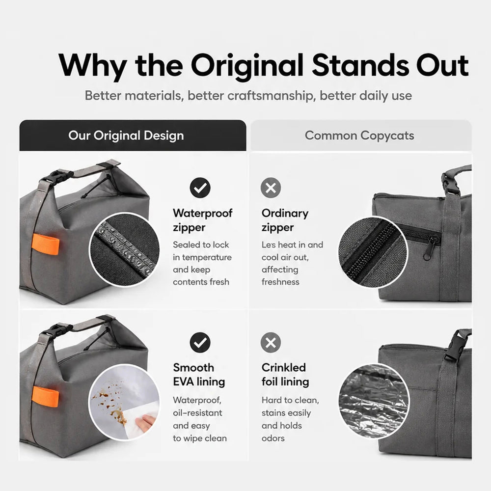 Insulated Lunch Bag - Portable Leakproof Lunch Box Cooler for Work, School, and Picnic