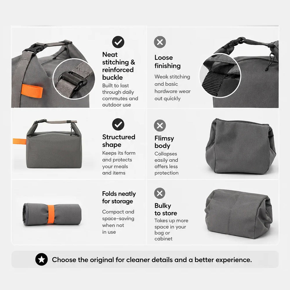 Insulated Lunch Bag - Portable Leakproof Lunch Box Cooler for Work, School, and Picnic
