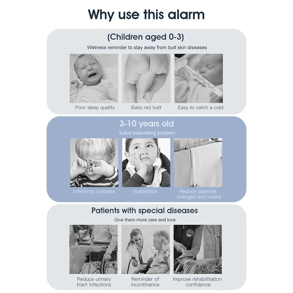 DryFomis Wireless Bed Wetting Alarm & Potty Training Monitor
