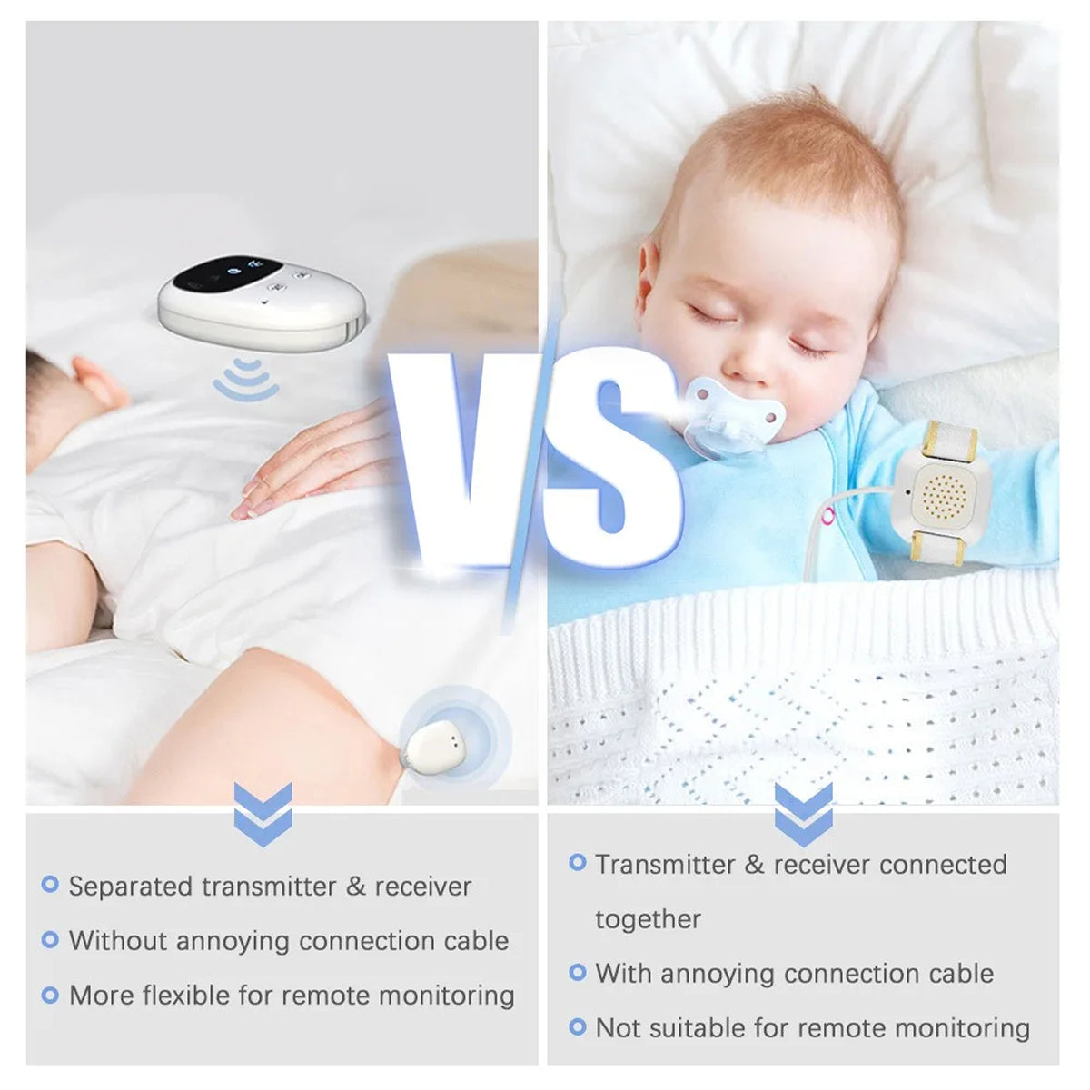 DryFomis Wireless Bed Wetting Alarm & Potty Training Monitor