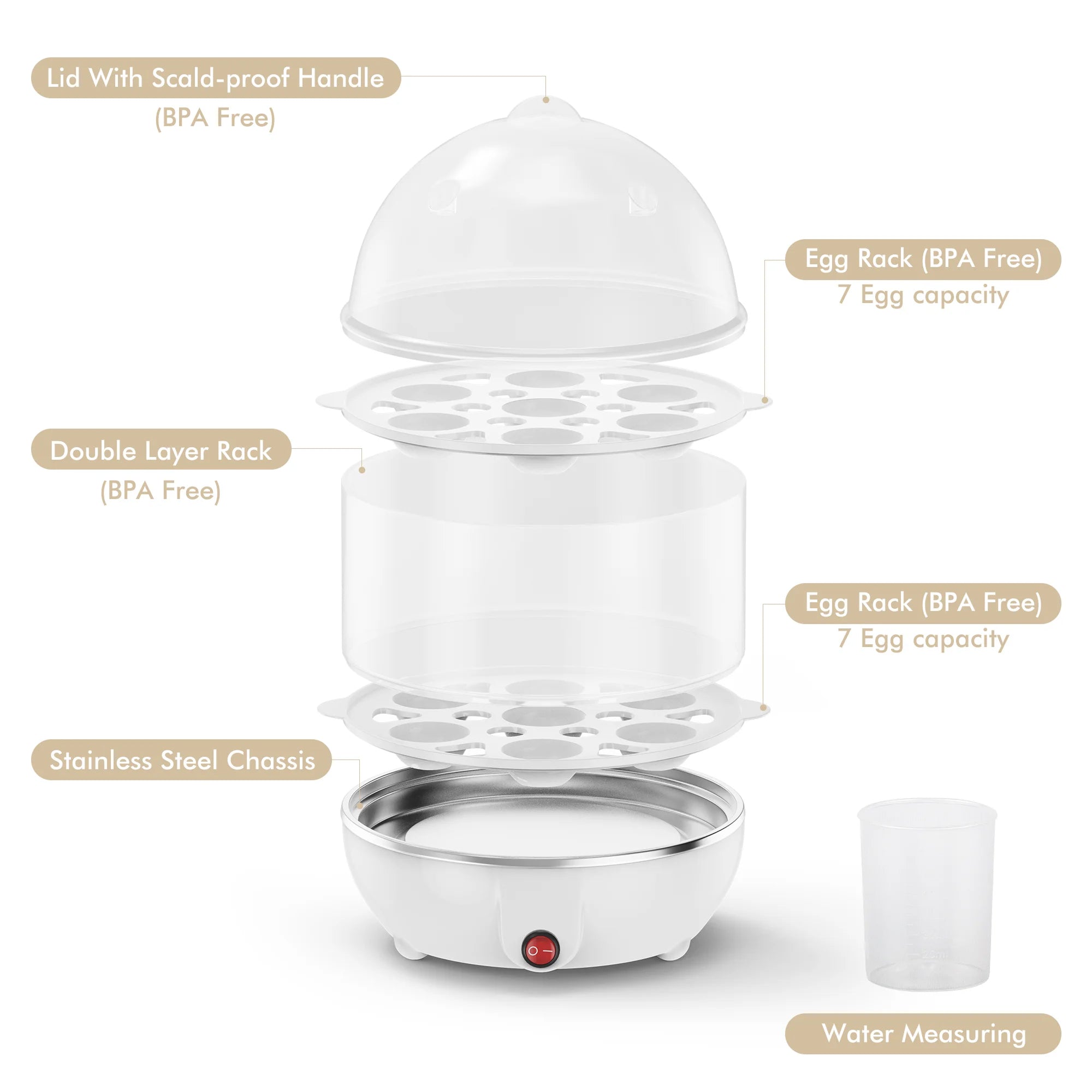 EgiMikix Dual-Layer Electric Egg Cooker with 14-Egg Capacity, Automatic Shut-Off and BPA-Free Steam Technology