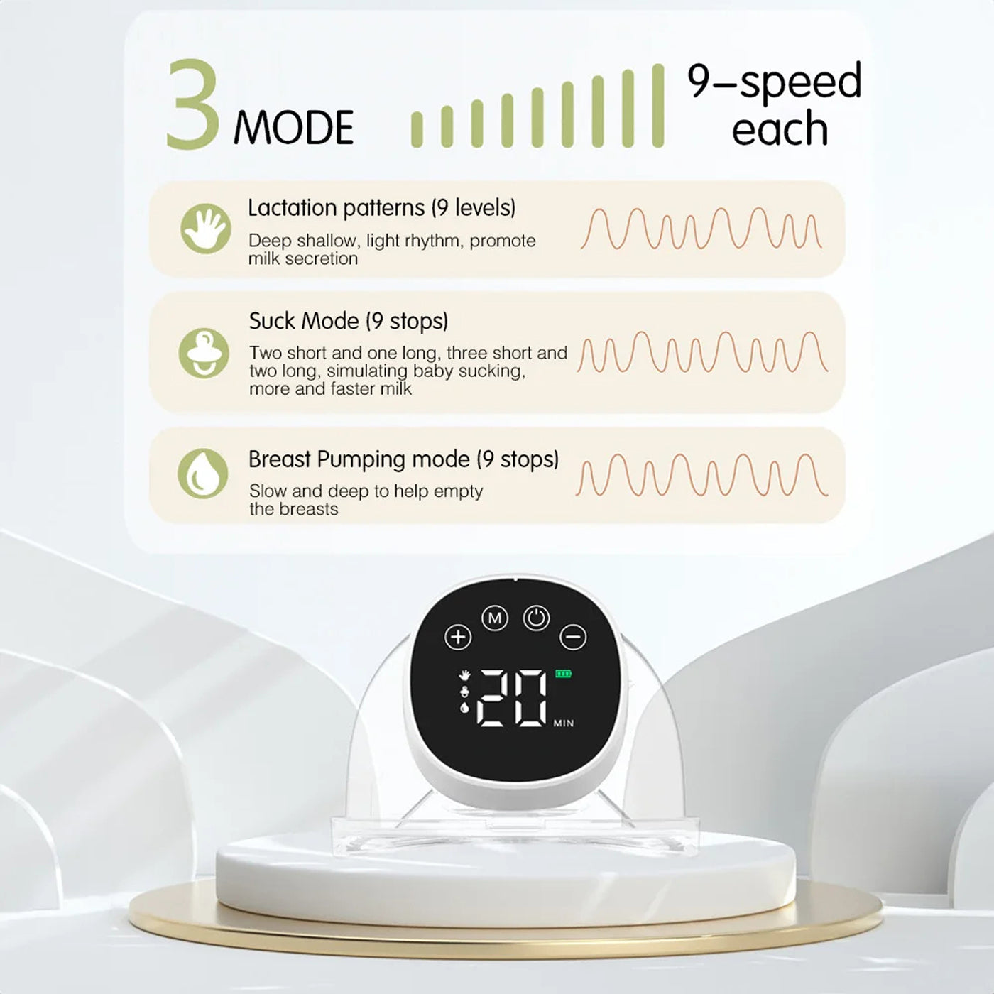 ElleMogis Wearable Breast Pump, Hands-Free Portable Electric Breastpump
