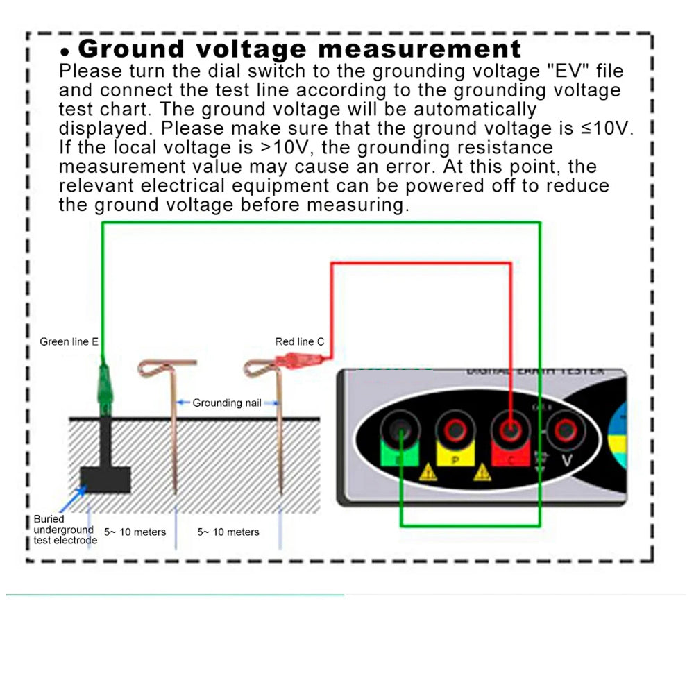 Digital Earth Ground Tester 0-2000 Ohm Resistance Meter 500V Overload Protection Waterproof Outdoor EthixLovi