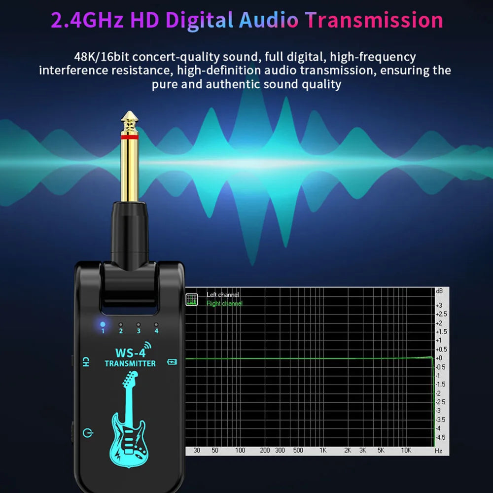 Wireless Guitar Transmitter Receiver 48KHz 10H Battery InsMazid