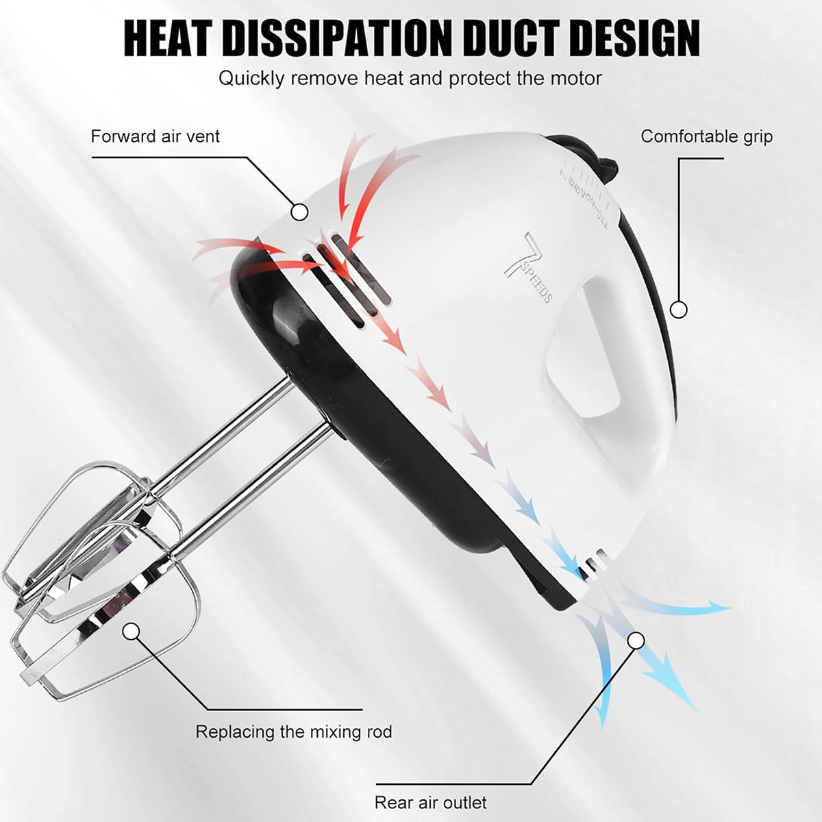 Electric Handheld Food Mixer for Kitchen Baking and Cooking with Attachments