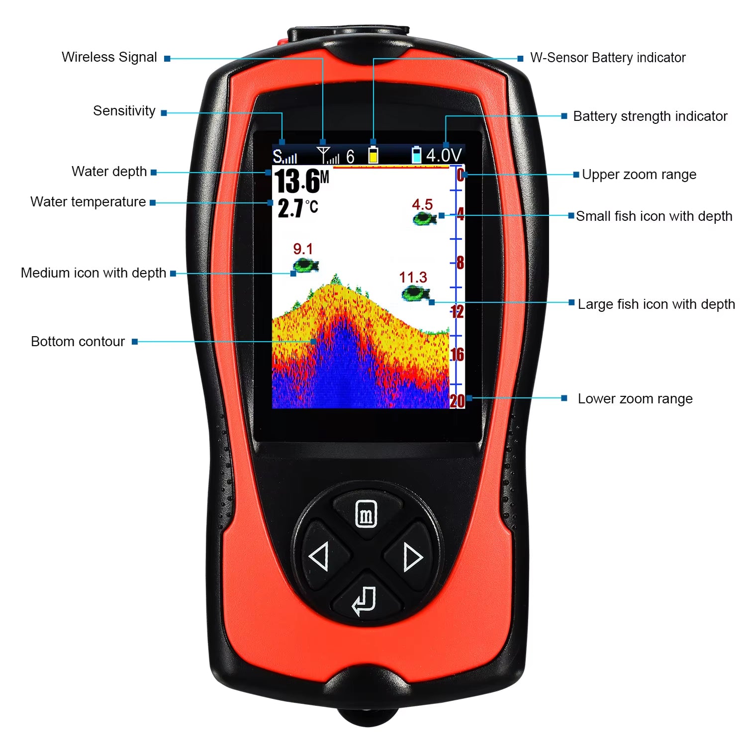 FixDerix Wireless Fish Finder 150m Range Portable Sonar with 2.4