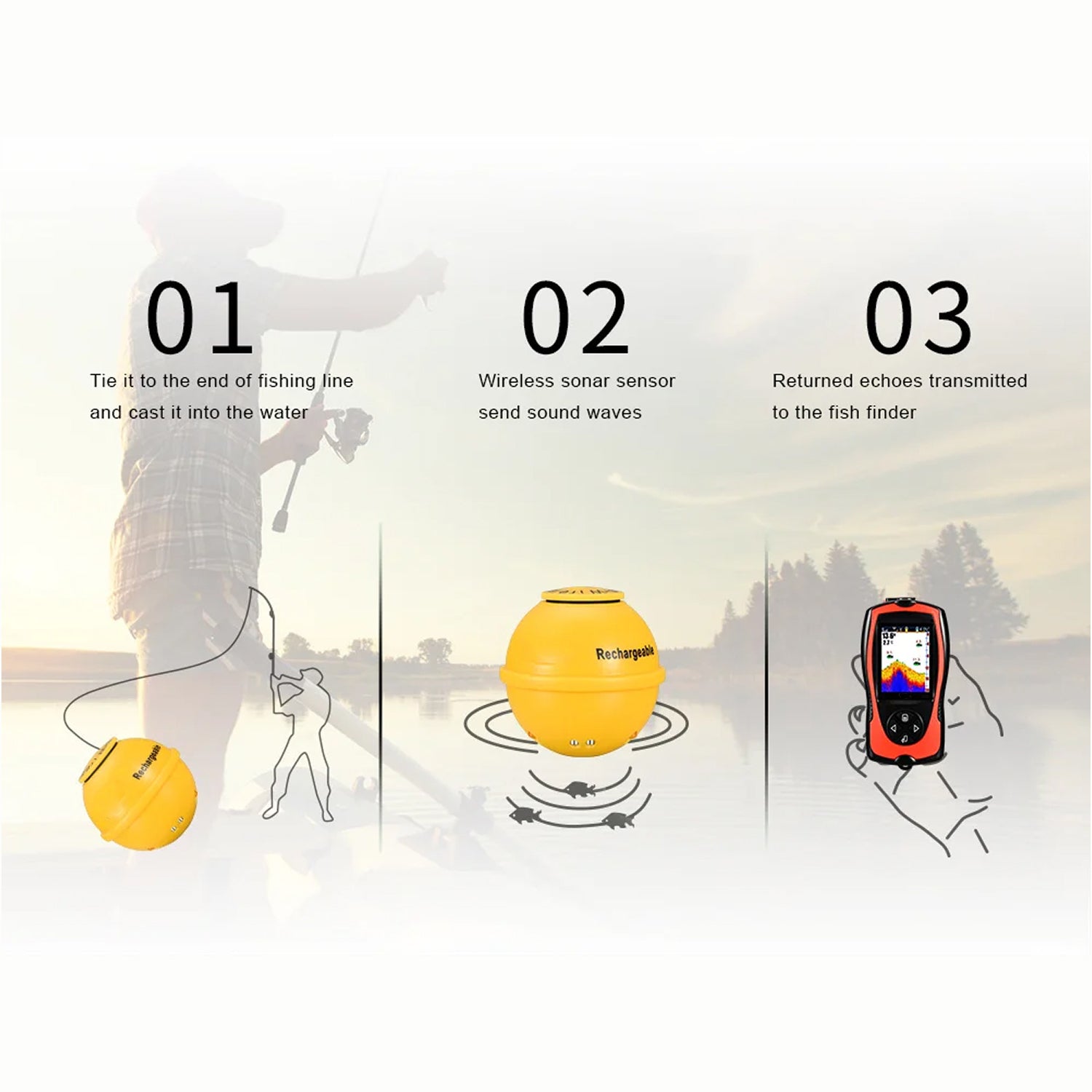 FixDerix Wireless Fish Finder 150m Range Portable Sonar with 2.4