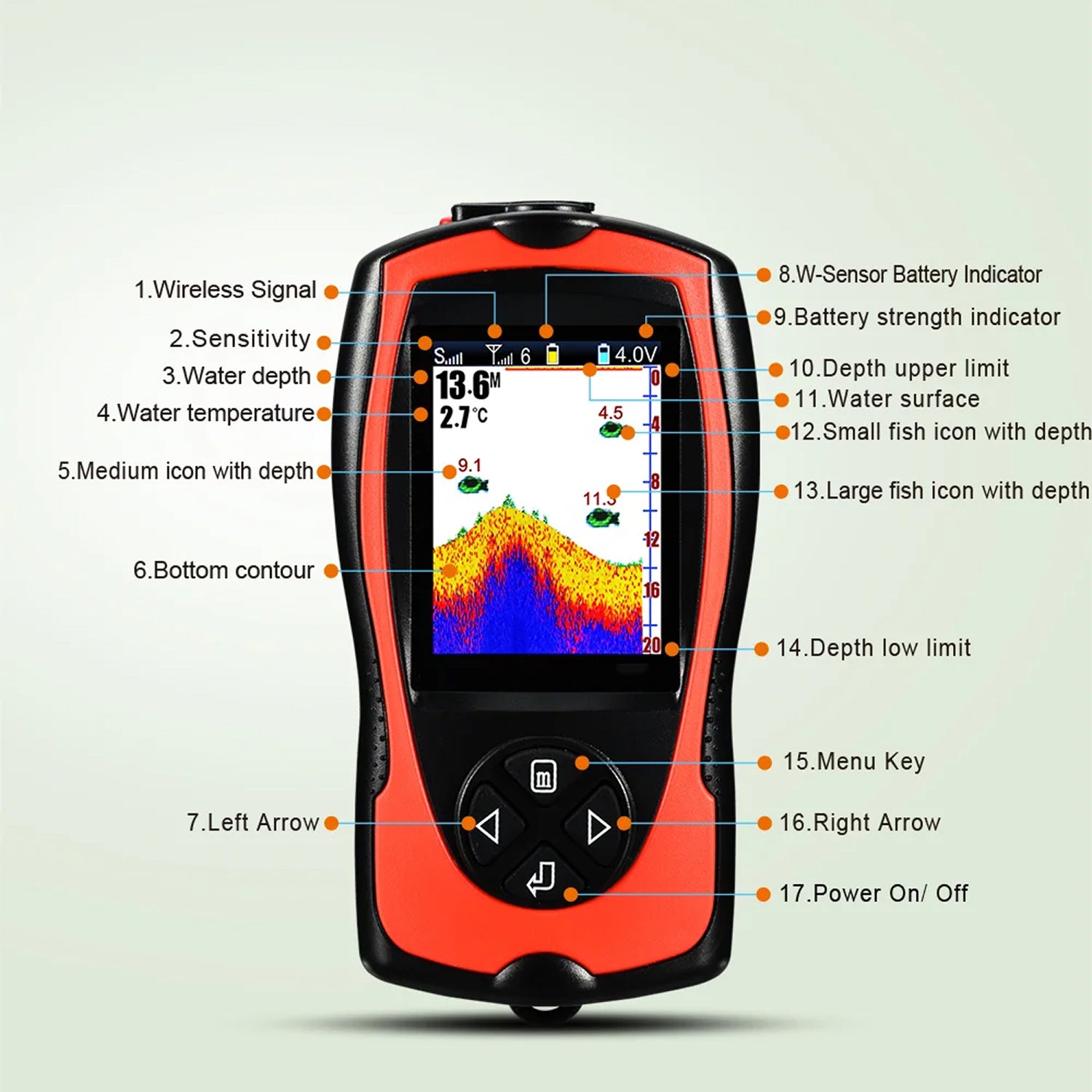 FixDerix Wireless Fish Finder 150m Range Portable Sonar with 2.4