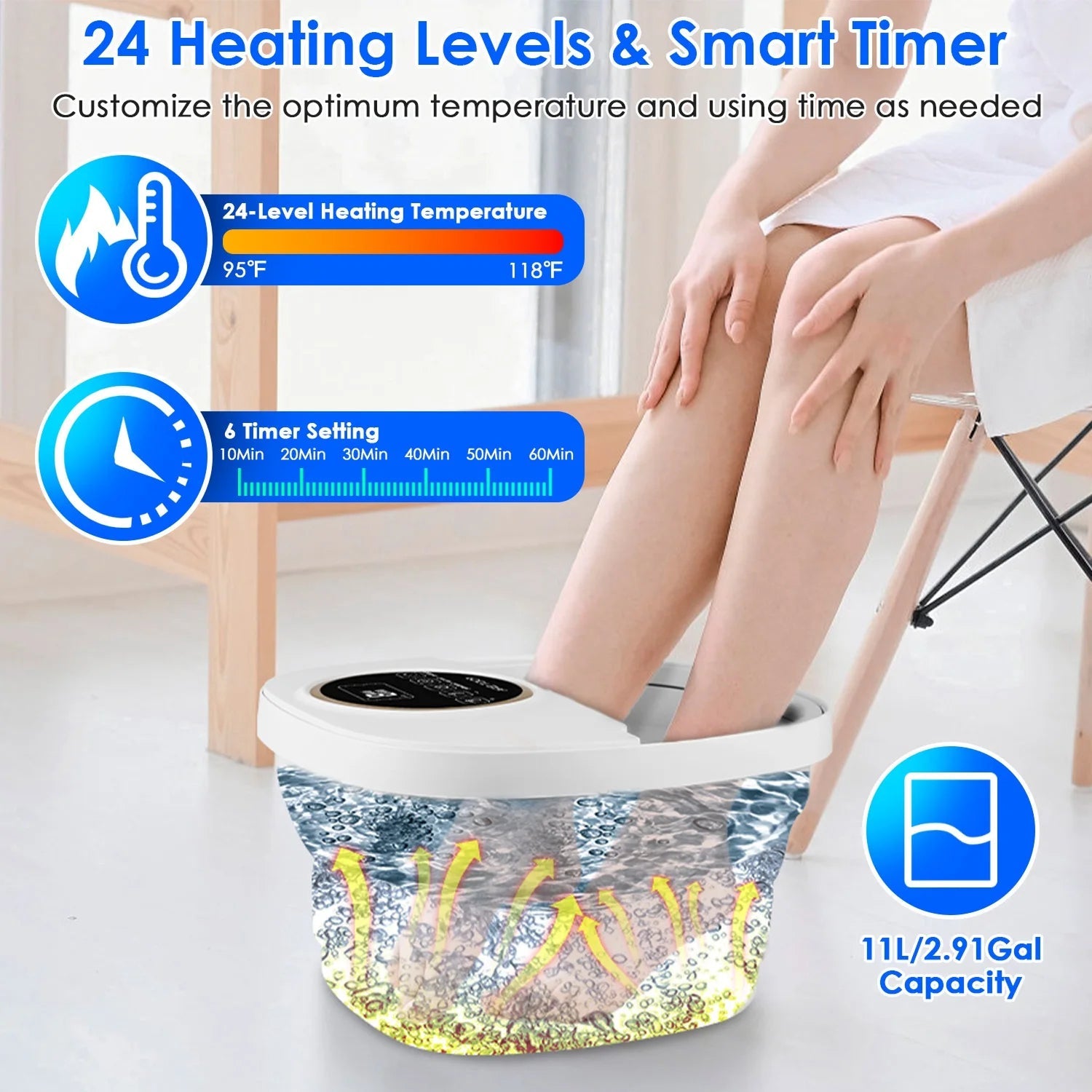 Collapsible Foot Spa Massager with Heat 11L Tub PTC Fast Heating Remote Control FotixBath