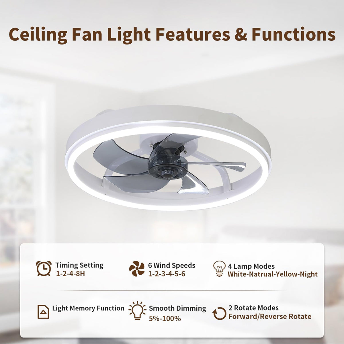 GaitMorn Ceiling Fan with Light, Dimmable LED, Remote Control, Flush Mount