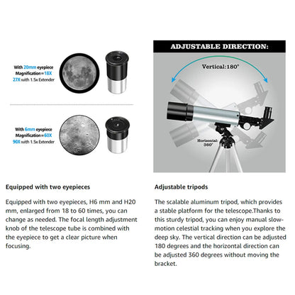 Gallaxvio V2 Telescope for Beginners