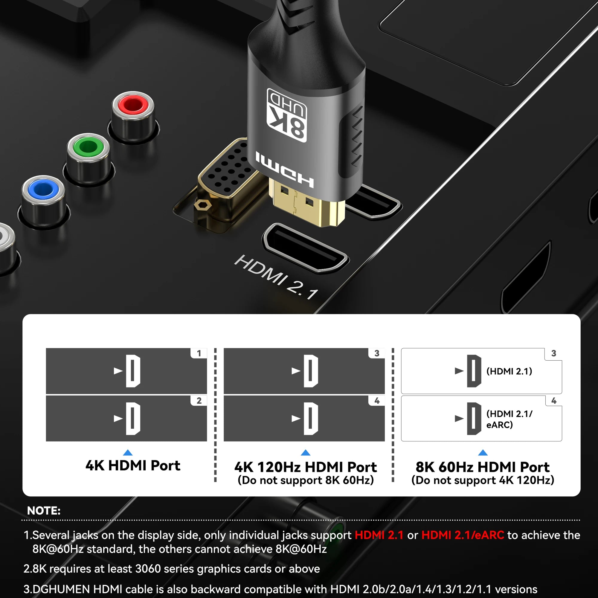 HimiBlixa 8K HDMI Cable Ultra High Speed 48Gbps
