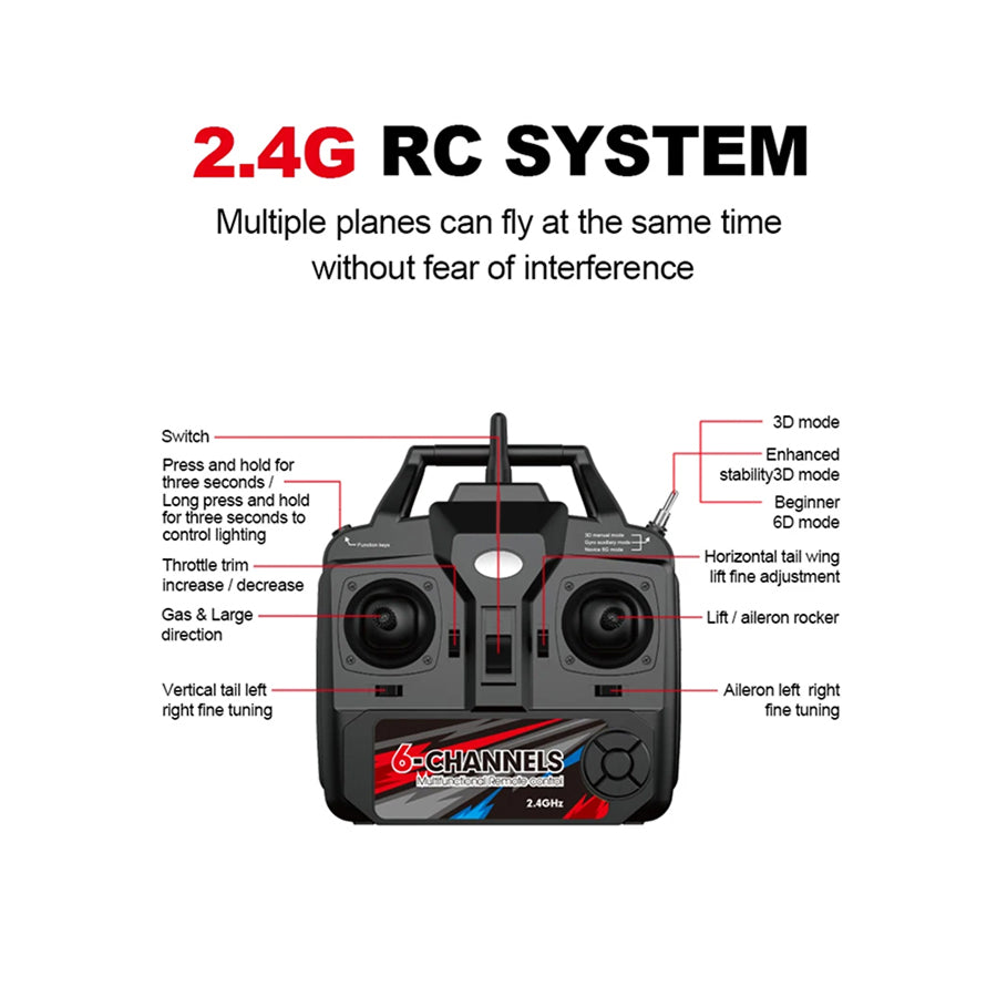 JetWizix Aerobatic Stunt RC Plane with Auto Stabilisation