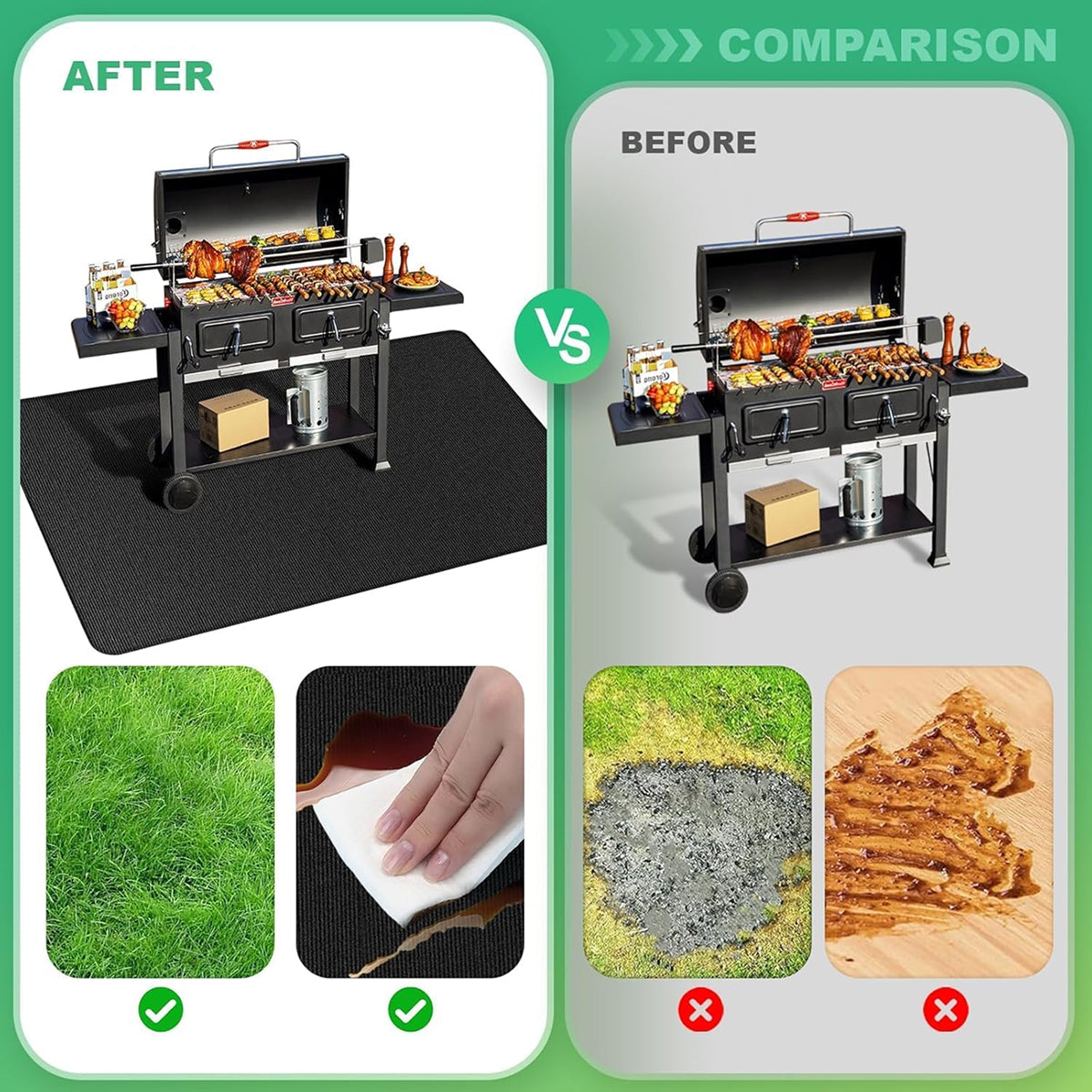 JoliBanix 90x52 Inch Under Grill Mat 2000F Fireproof 3 Layer BBQ Floor Protector