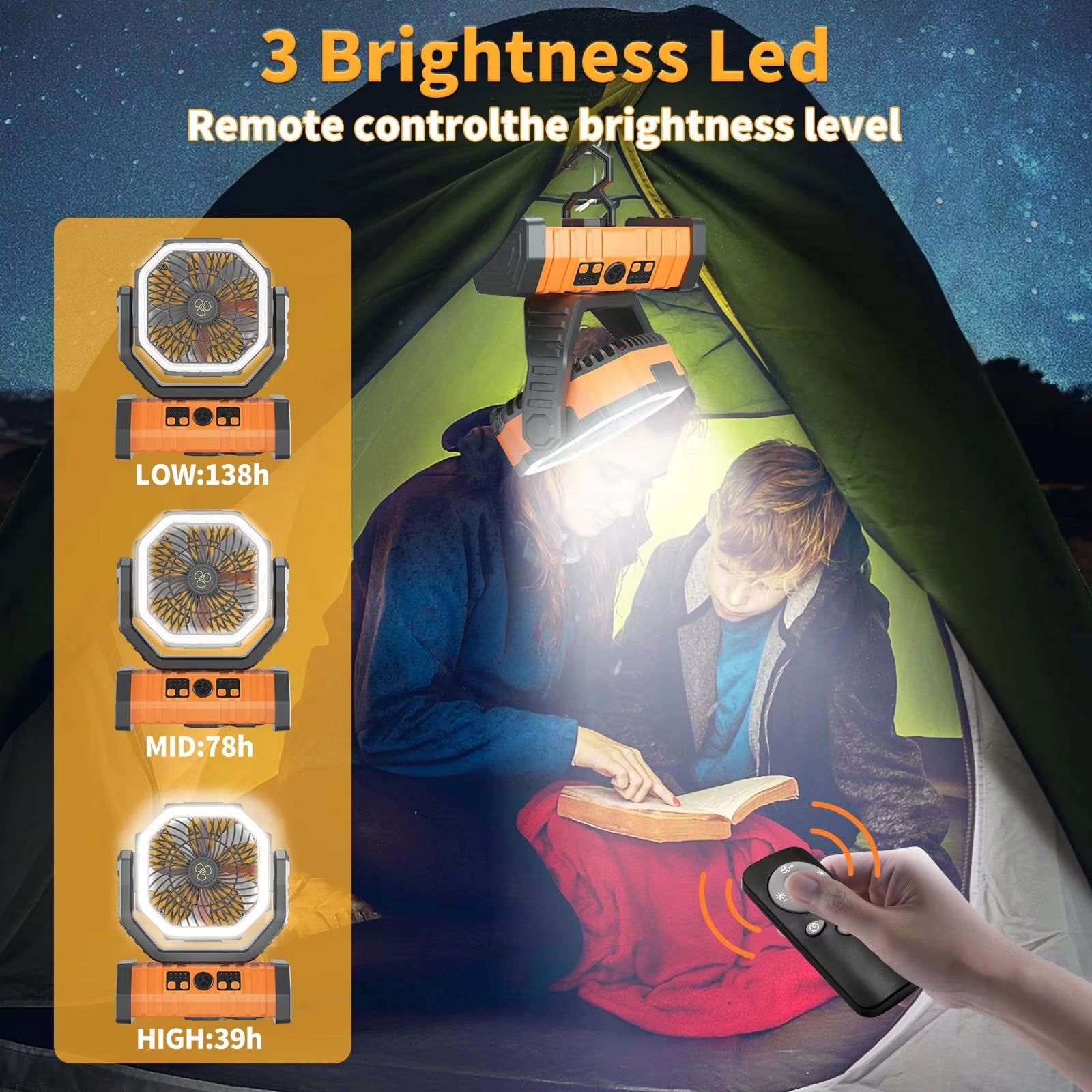 JoyWica Camping Fan 9000mAh Battery 58H Runtime Oscillating with LED Lantern and Power Bank