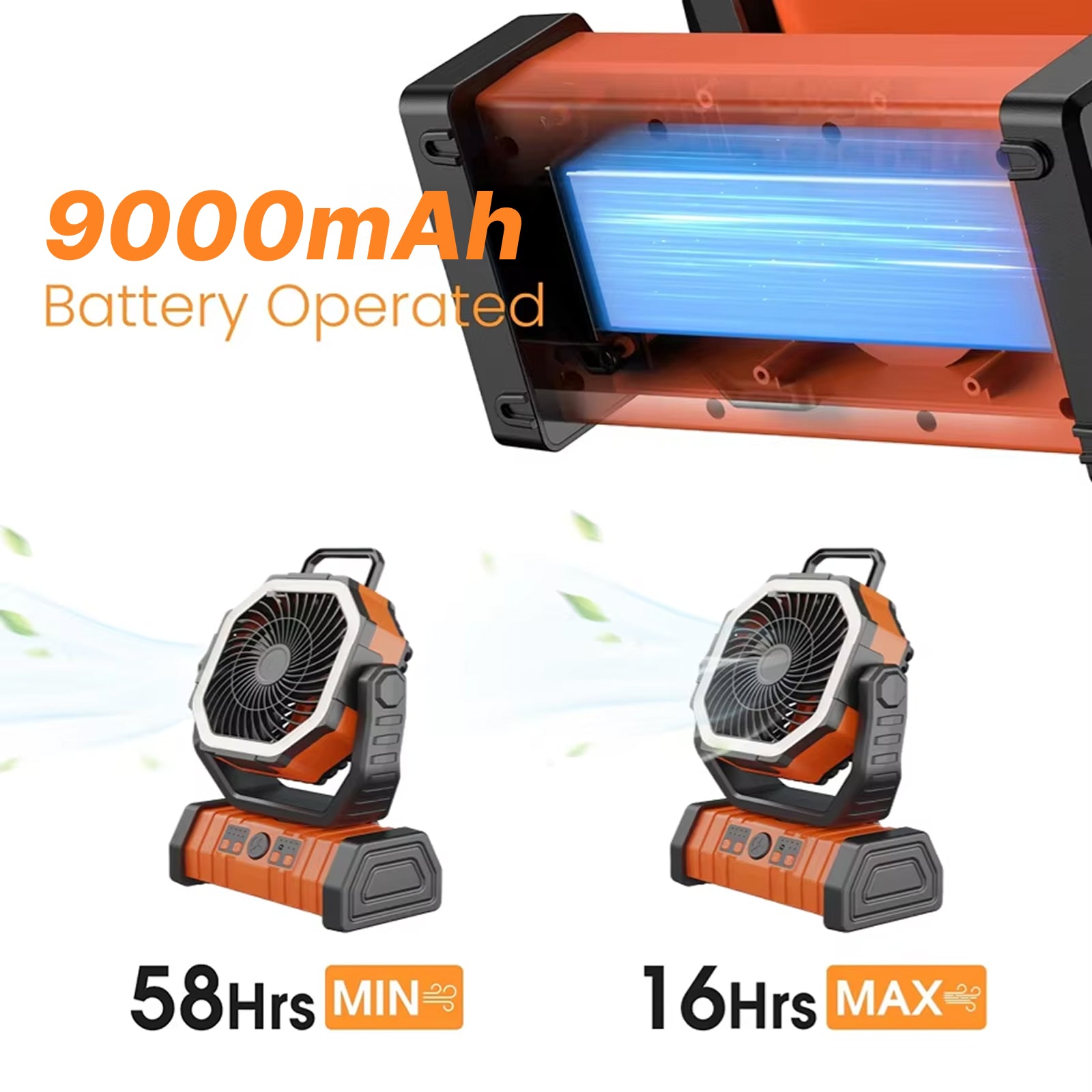 JoyWica Camping Fan 9000mAh Battery 58H Runtime Oscillating with LED Lantern and Power Bank