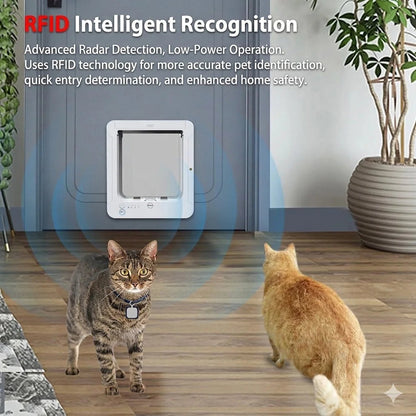 Keepilco Smart RFID Microchip Pet Door with 4 Locking Modes