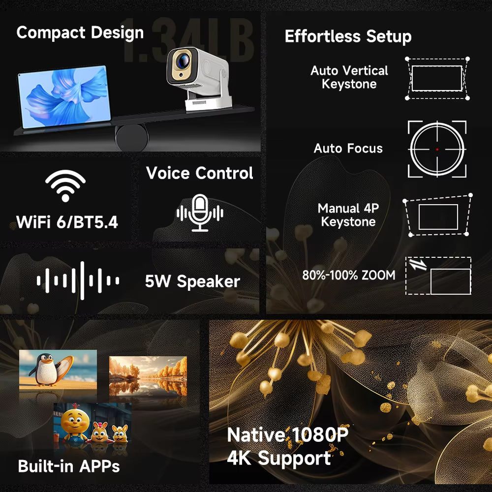 LuxovBeam Outdoor Projector 1080P 330 ANSI Daylight WiFi 6 Android 11 0.8:1 Throw Auto-Focus