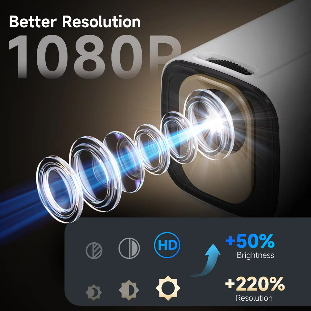 LuxovBeam Outdoor Projector 1080P 330 ANSI Daylight WiFi 6 Android 11 0.8:1 Throw Auto-Focus