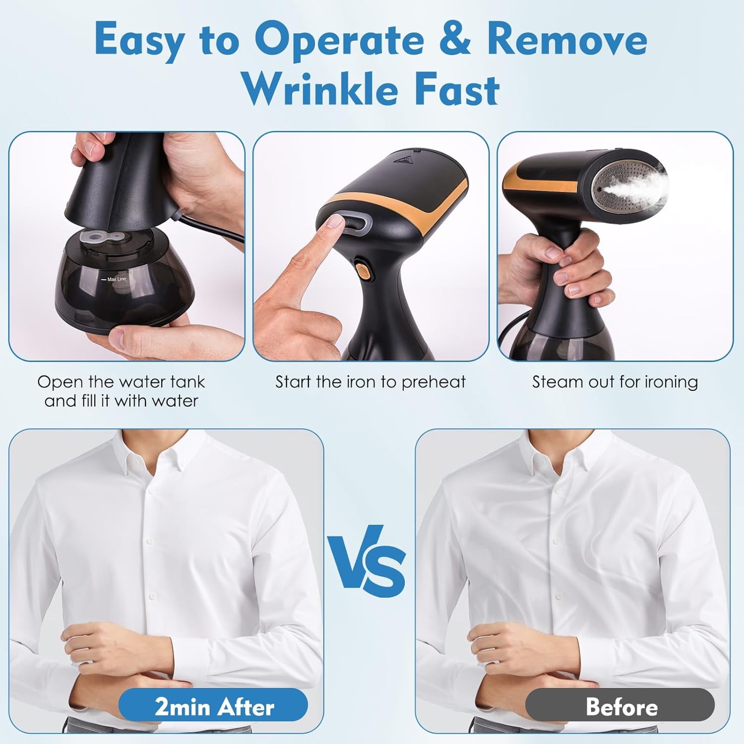 MaxGavic Handheld Clothes Steamer 1500W Rapid 25s Heat-Up with 300ml Detachable Tank