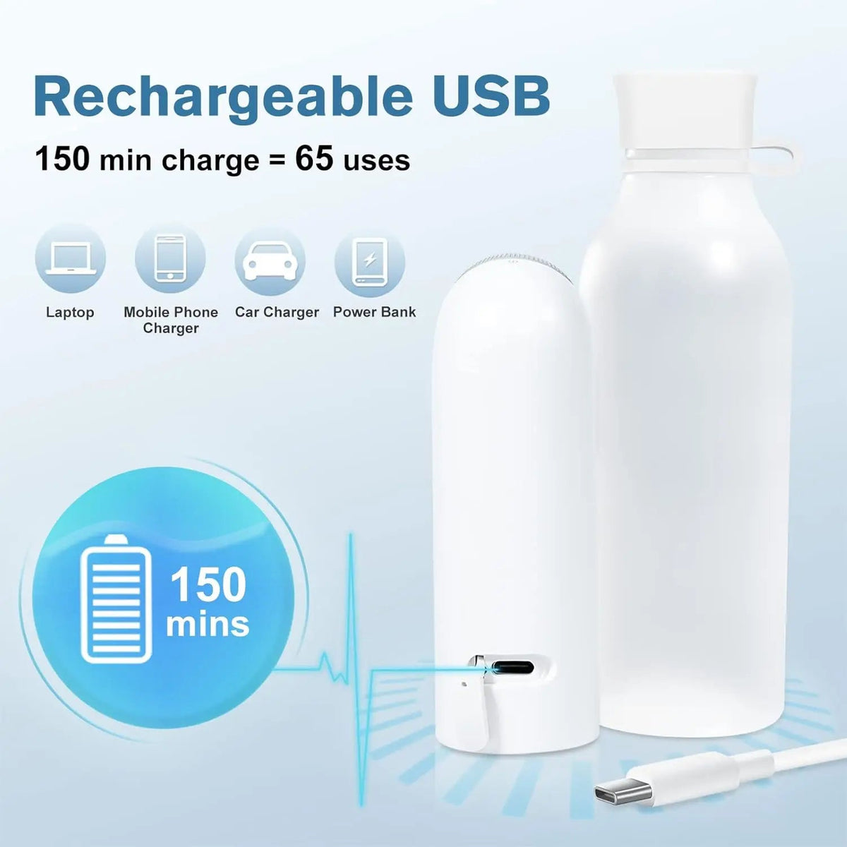Portable Bidet Handheld Travel Toilet Sprayer for Personal Hygiene