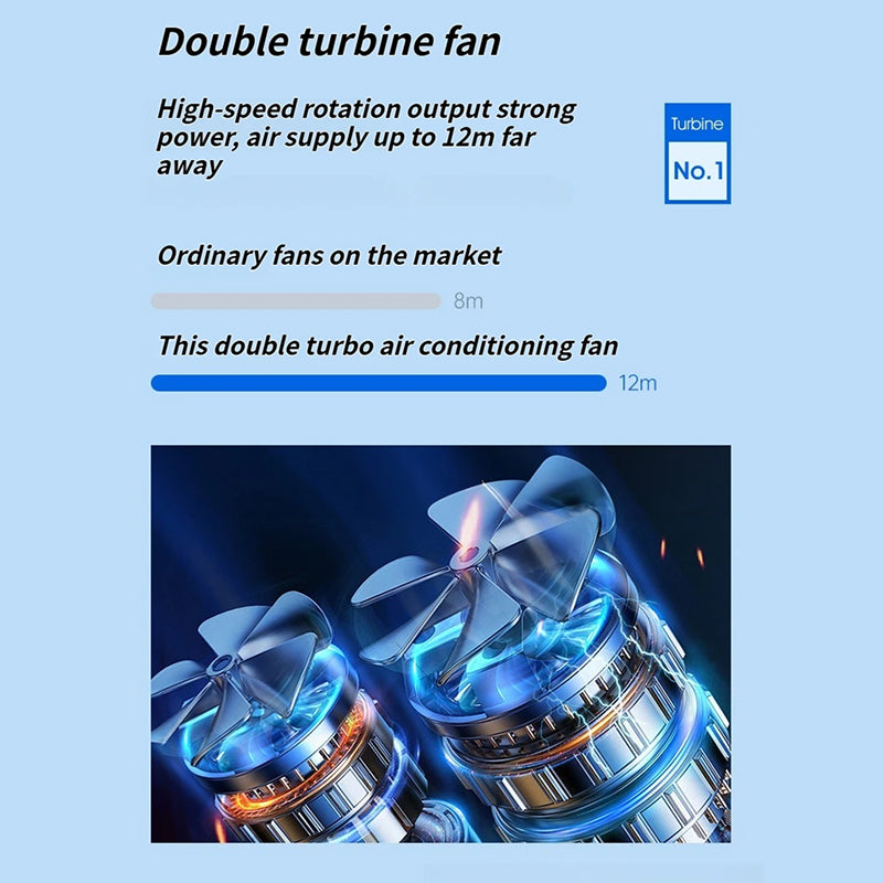 MixanAir Portable Air Conditioner Dual Turbine 12m Airflow 600ml 5-Hole Ultrasonic Mist