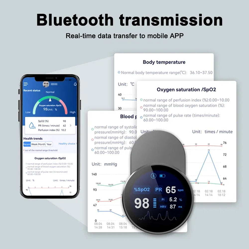 OxiMetik Bluetooth Pulse Oximeter Rechargeable SpO2 Monitor with HRV & App Tracking