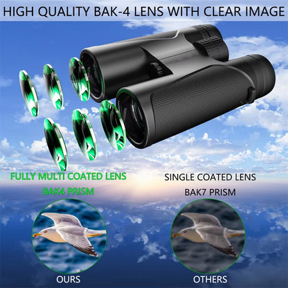 FlyinSight