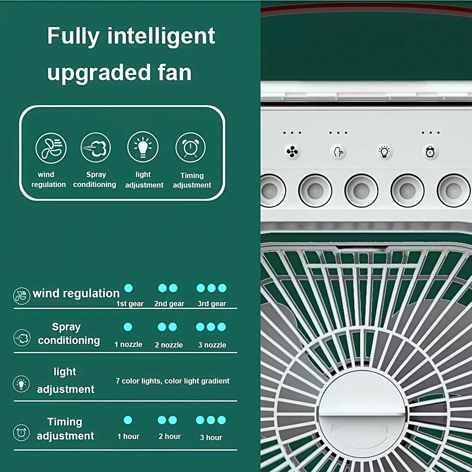 PuriXaco Portable Air Conditioner 600ml 3-in-1 Evaporative Cooler 3-Speed Mist Fan 7-Color LED