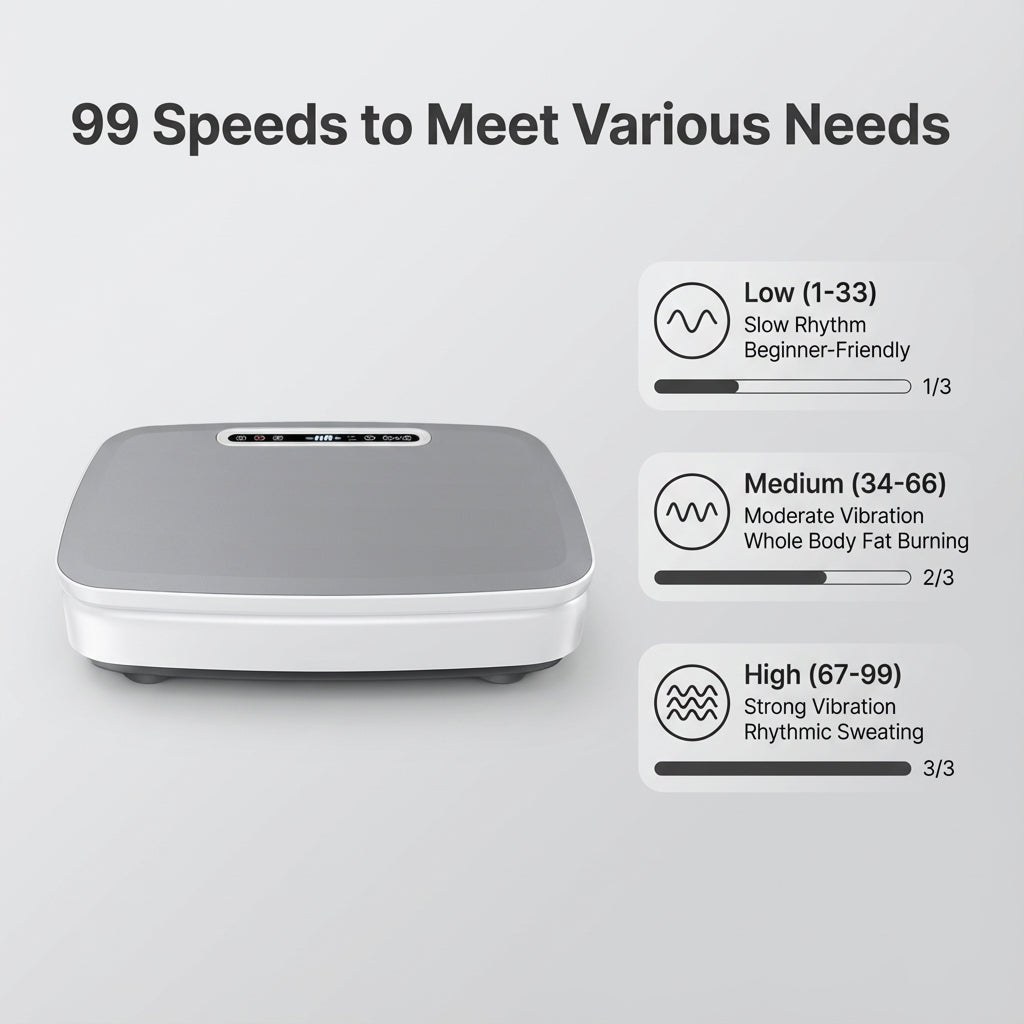 RenVibro
