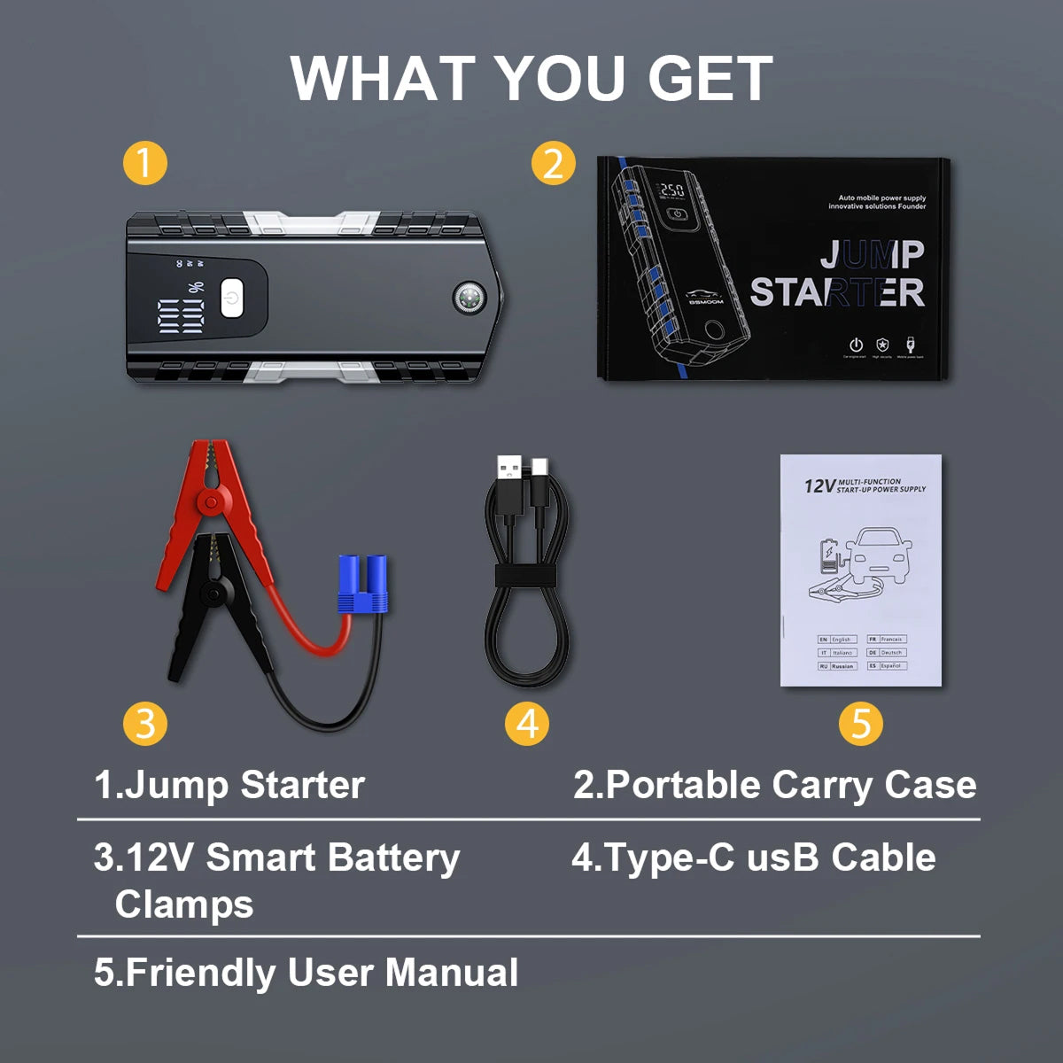 RoadiPack