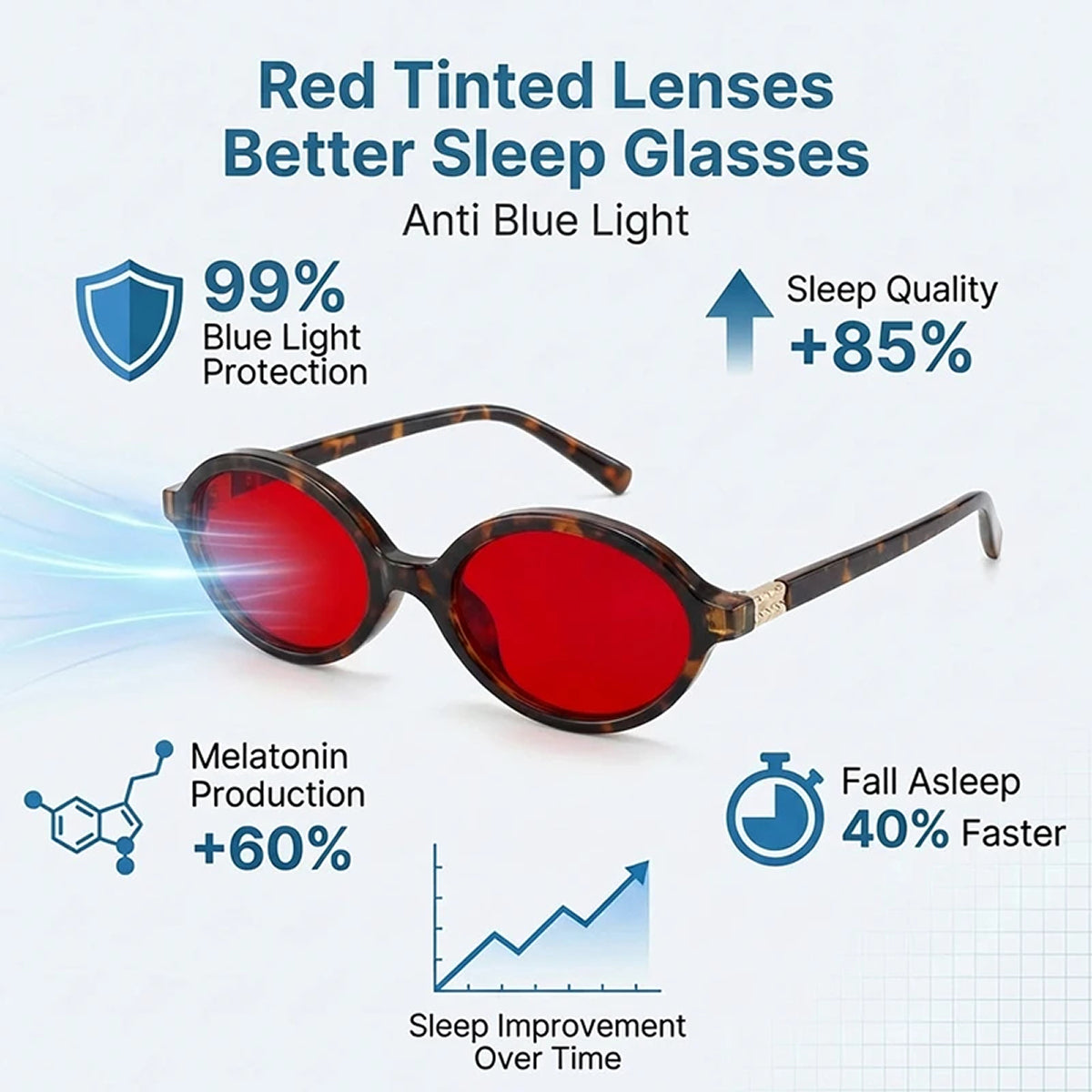 Blue Light Blocking Glasses for Computer Screen, Computer Glasses for Eye Strain Relief, Anti Blue Light Lens Eyeglasses