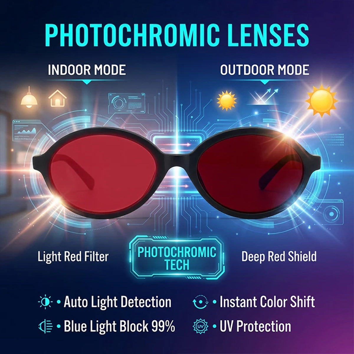 Blue Light Blocking Glasses for Computer Screen, Computer Glasses for Eye Strain Relief, Anti Blue Light Lens Eyeglasses