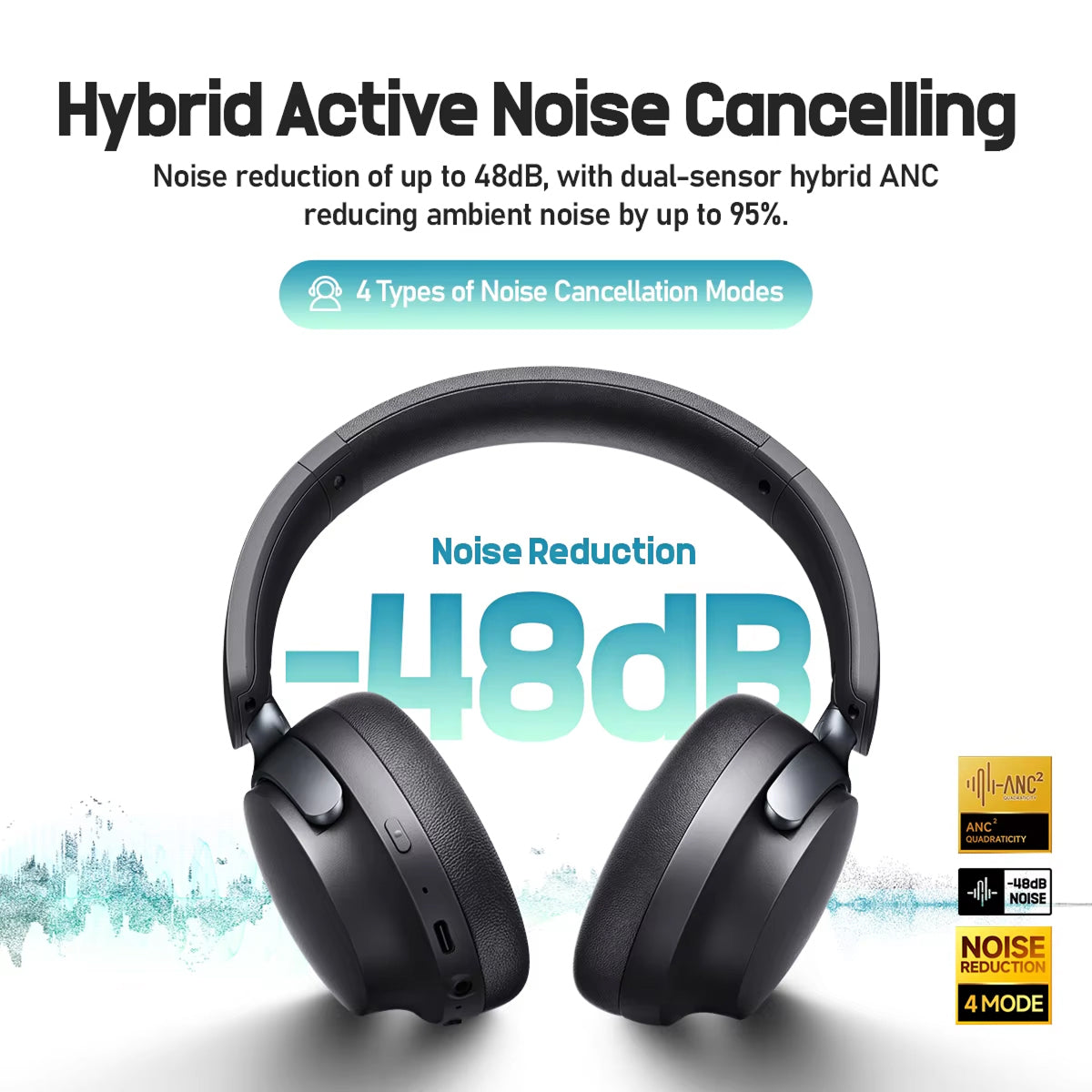 Over Ear Wireless Bluetooth Headphones ANC Active Noise Cancelling 90H