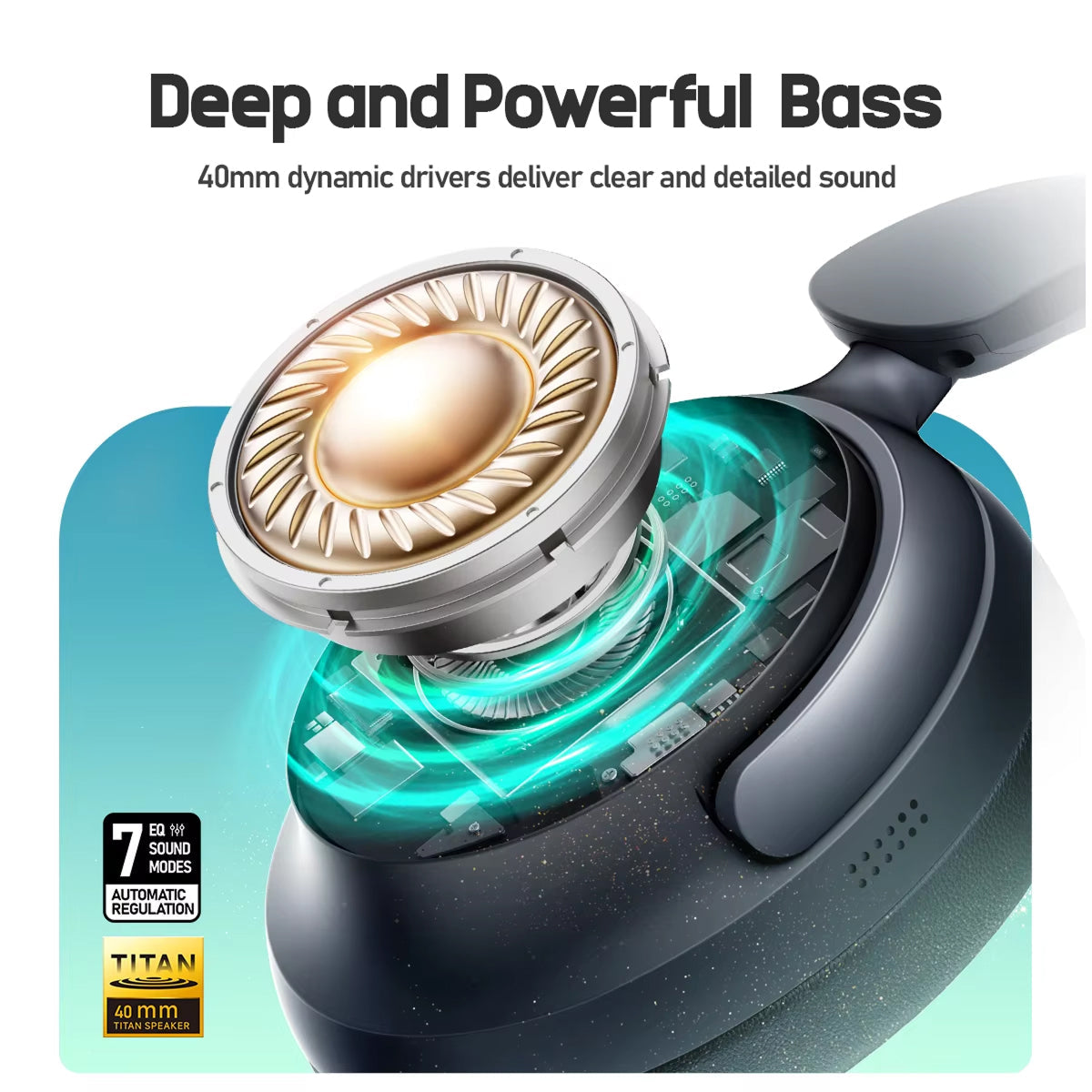 Over Ear Wireless Bluetooth Headphones ANC Active Noise Cancelling 90H