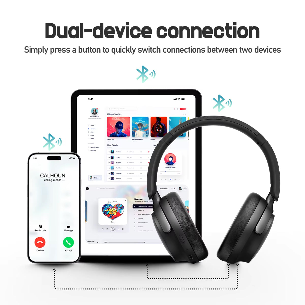 Over Ear Wireless Bluetooth Headphones ANC Active Noise Cancelling 90H