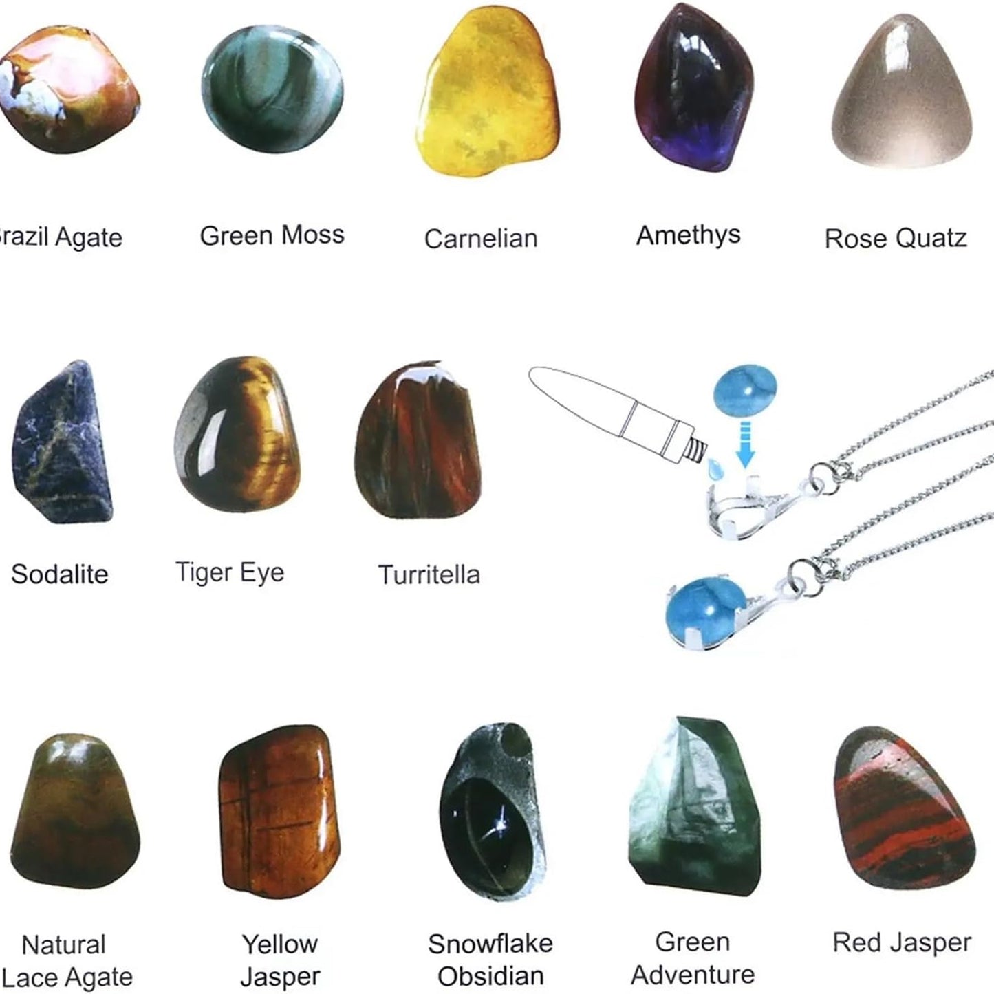 StoniGlos