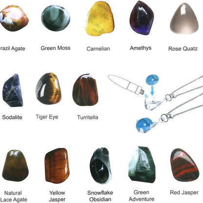StoniGlos