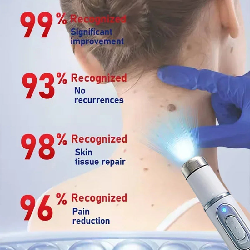 Blue LED Light Therapy Device for Acne and Skin Care