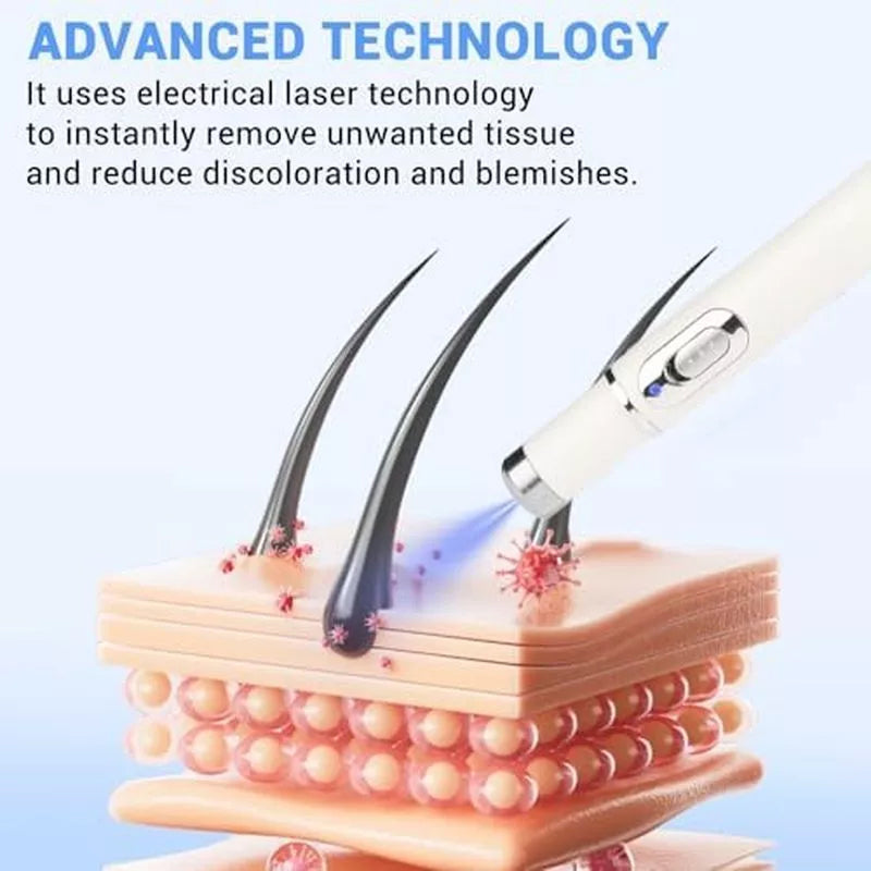 Blue LED Light Therapy Device for Acne and Skin Care