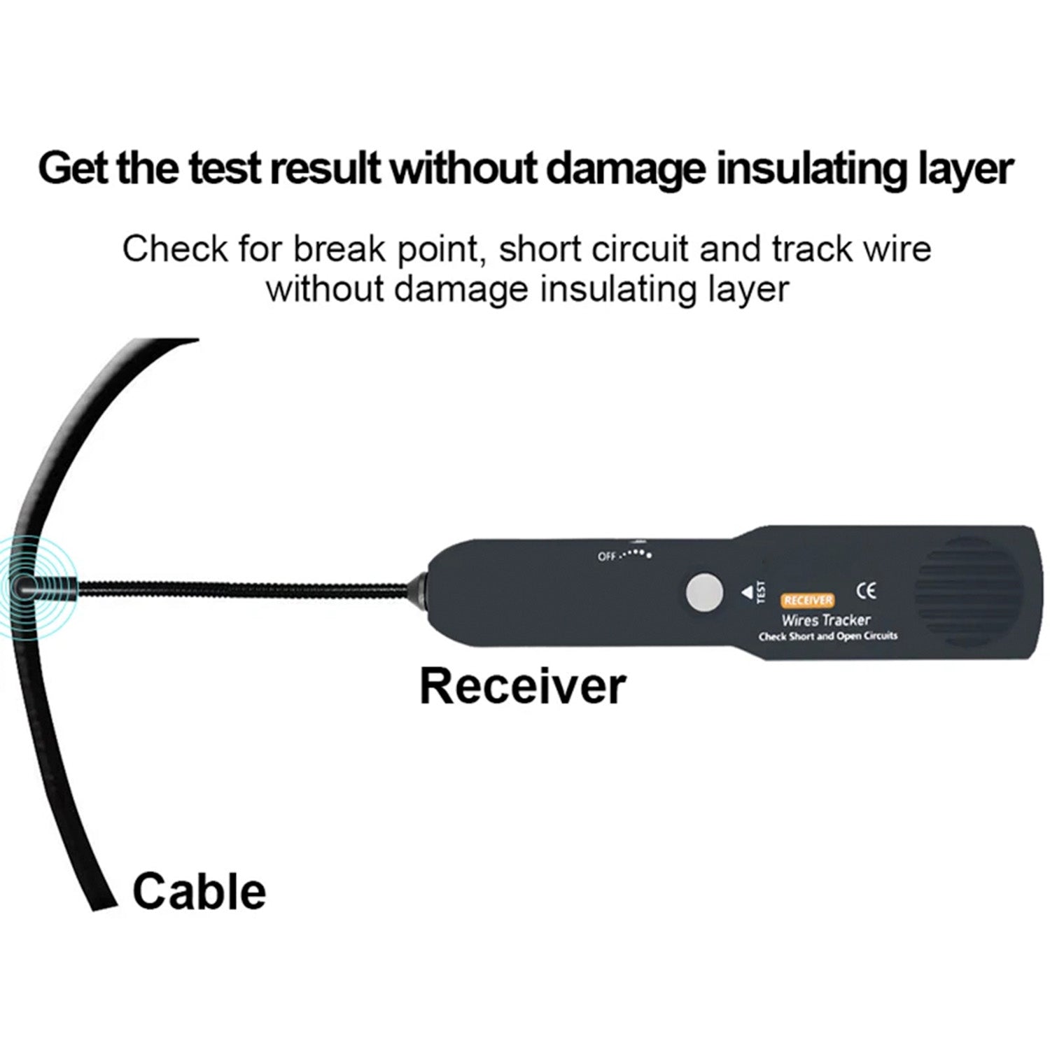 TesiLoci Automotive Circuit Tester 6V-42V Non-Contact Open Short Finder Kit