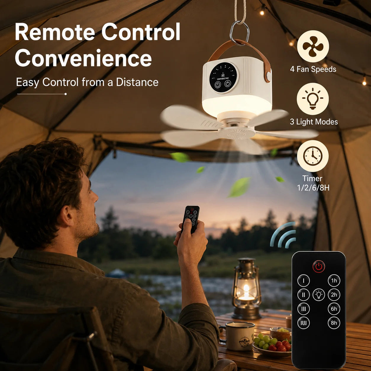 Outdoor Ceiling Fan with Lights & Remote Control Weatherproof Patio Fan